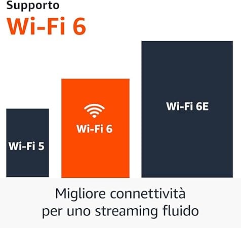 Fire TV Stick 4K di Amazon (Ultimo modello) più Potente più veloce di sempre