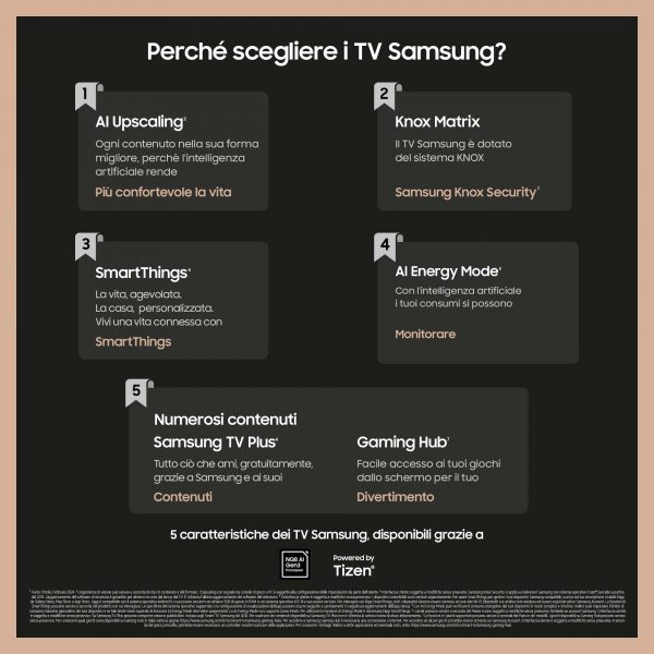 SAMSUNG SMART TV 50" 4K UHD WIFI LAN DLNA DVT2 DVBS2 HDR10 ITALIA NERO