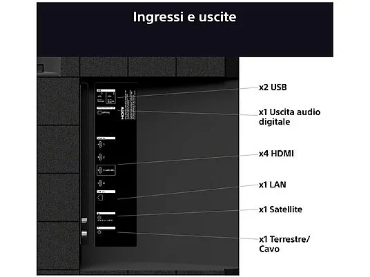 SONY 55 BRAVIA 3 S35B TV D-LED 55
