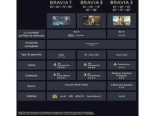 SONY 55 BRAVIA 3 S35B TV D-LED 55